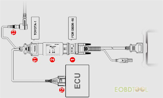 BENCH mode wiring diagram