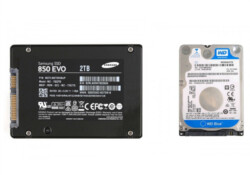 2023 2tb hard drive ssd with vxdiag full software