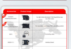 obdstar c4 08 mb vgs4 500 nag2 adapter kit
