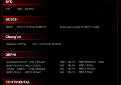 Formulaflash update Honda Read Write