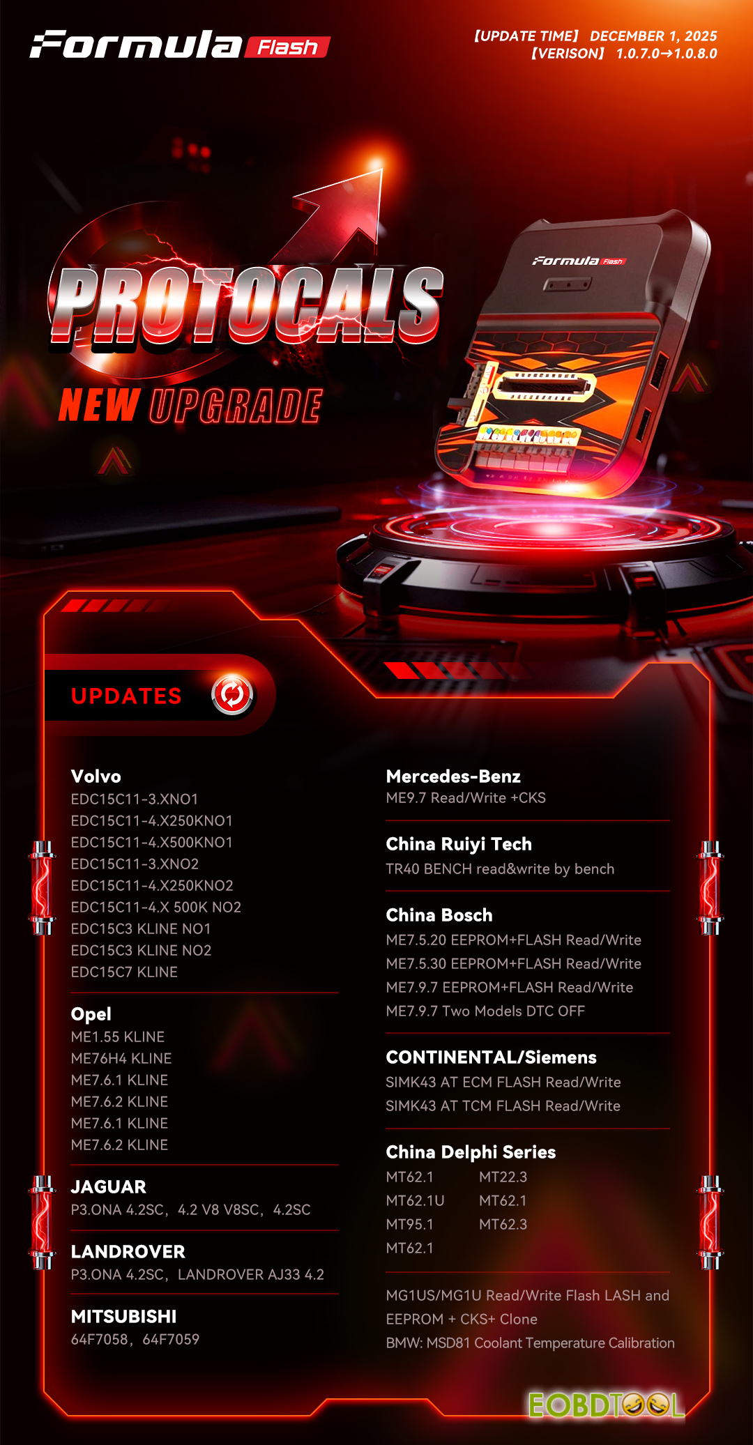 formuflash Update EDC15CX ME9.7 protocols