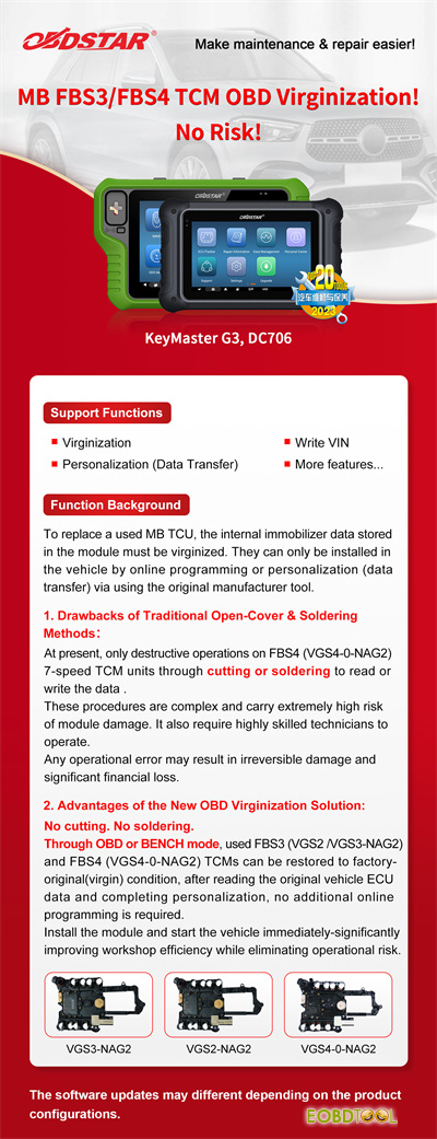 OBDSTAR update MB FBS3 FBS4 TCM OBD Bench Virginzation