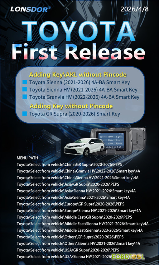 Lonsdor K518 Pro Update Toyota Sienna Granvia 4A BA IMMO