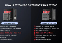 THINKCAR MUCAR BT200 vs. MUCAR